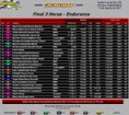 /album/a3-horas-de-santa-cruz-do-sul-quarta-etapa-do-campeonato-brasileiro-de-2017/sem-t-tulo2-orig-jpg/